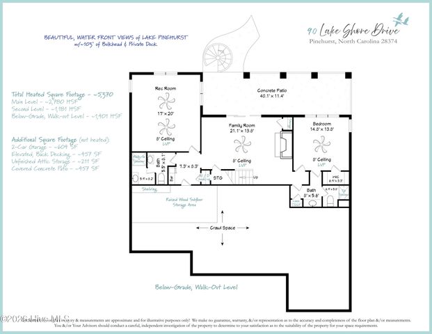 90 Lake Shore Drive, Pinehurst, NC 28374