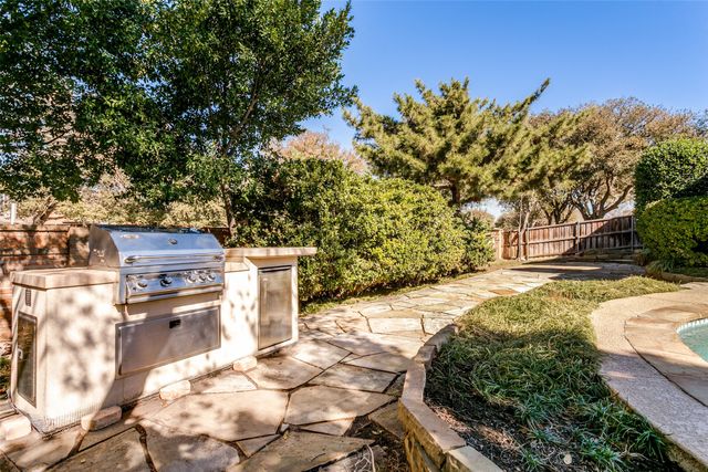 333 Matheson Court, Coppell, TX 75019