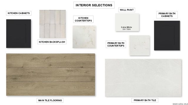 112 Brown Swiss Ridge, Boerne, TX 78006