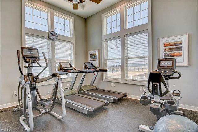 2309 Point Chesapeake Quay Unit 5021, Virginia Beach, VA 23451