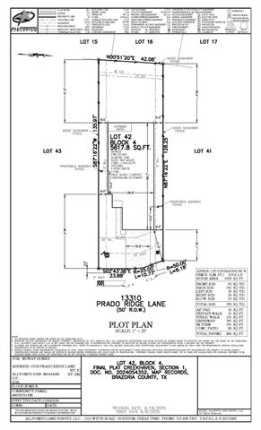13310 Prado Ridge Lane, Iowa Colony, TX 77583