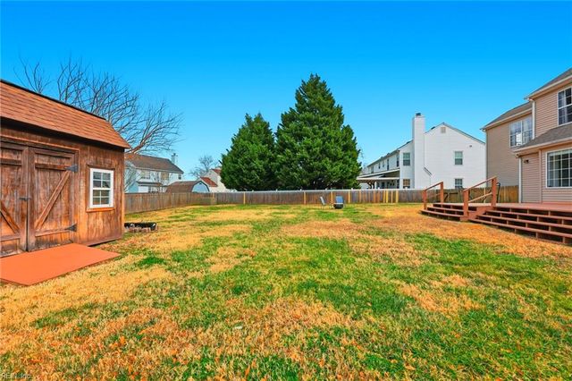 6215 Calvert CT, Suffolk, VA 23435