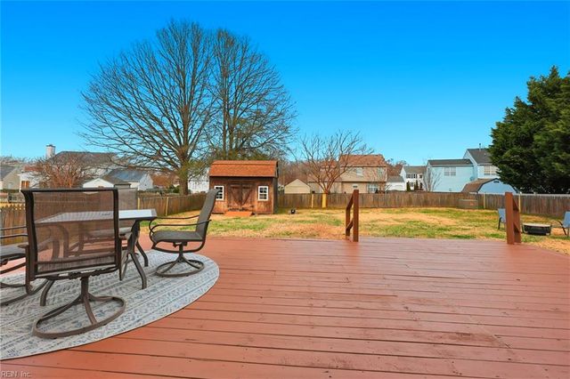 6215 Calvert CT, Suffolk, VA 23435