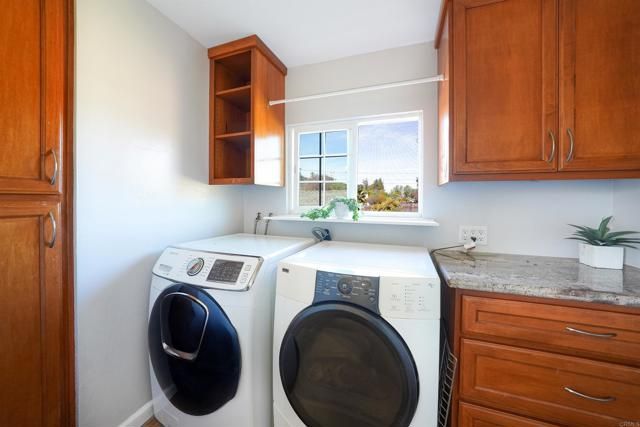 2029 GreenField Drive, El Cajon, CA 92019