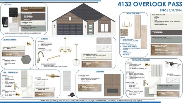 4132 Overlook Pass, Edmond, OK 73025