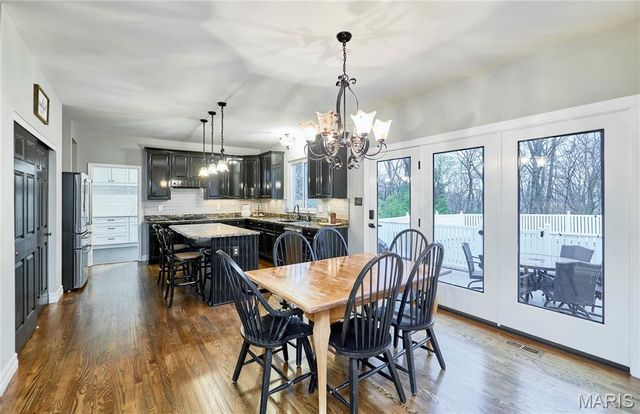 1008 Sheffield Forest Drive, Wildwood, MO 63021