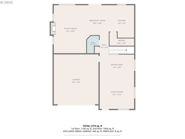 5609 Ne 66TH Cir, Vancouver, WA 98661