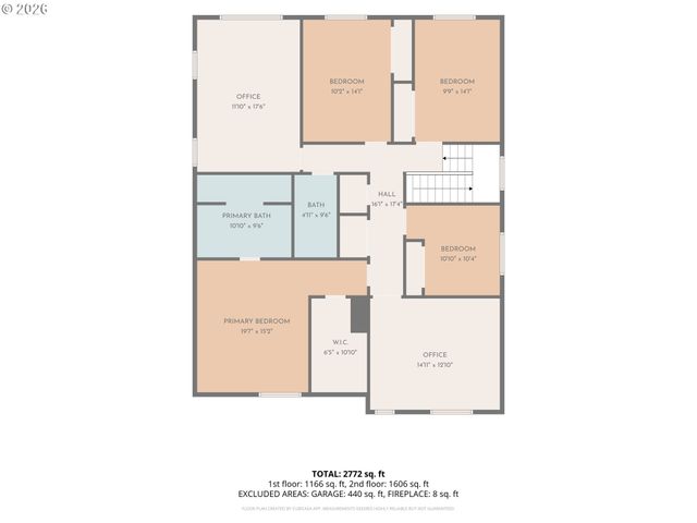 5609 Ne 66TH Cir, Vancouver, WA 98661