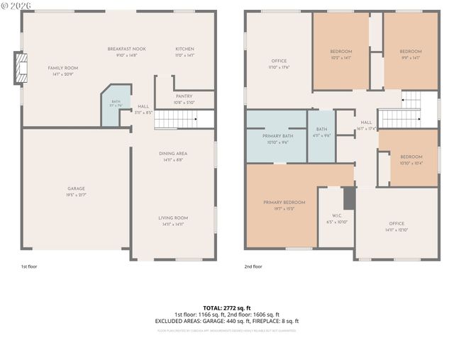 5609 Ne 66TH Cir, Vancouver, WA 98661