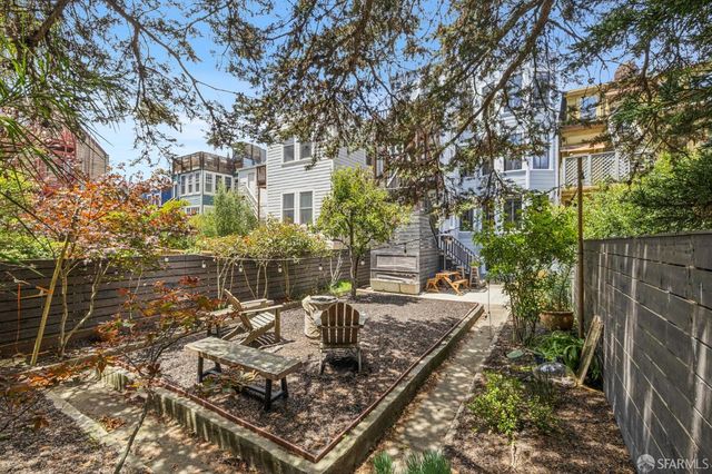 1667 Hayes Street, San Francisco, CA 94117