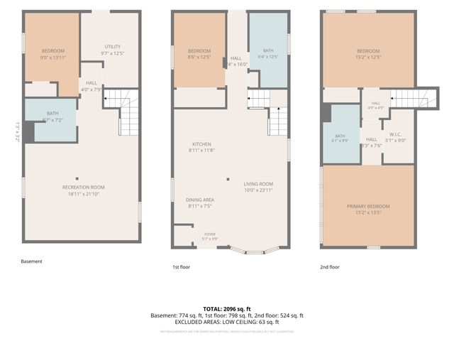 7719 S Rhodes Avenue, Chicago, IL 60619