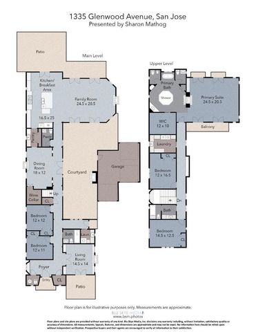 1335 Glenwood Avenue, San Jose, CA 95125