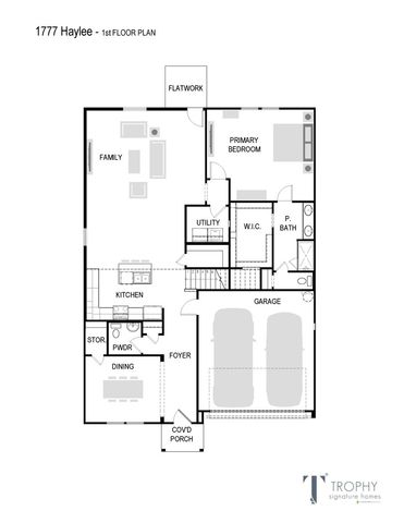 916 Mossy Oak Drive, Alvarado, TX 76009