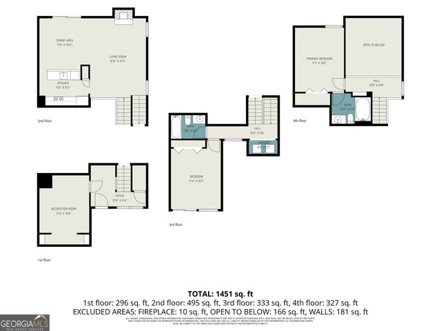 1016 Creatwood Circle, Smyrna, GA 30080