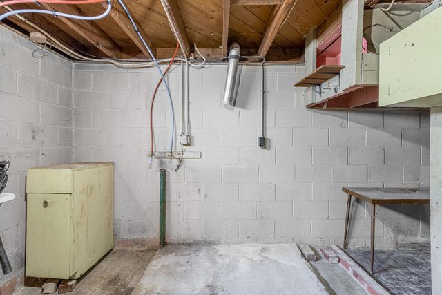 3329 9TH Avenue, Council Bluffs, IA 51501