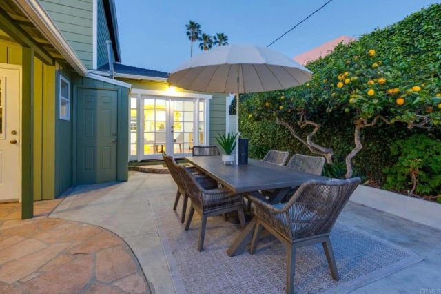 4483 Santa Monica Avenue, San Diego, CA 92107