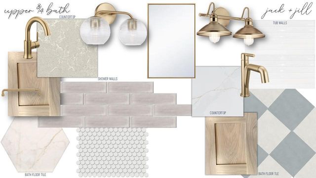 5530 Rolling Hills Parkway, Victoria, MN 55318