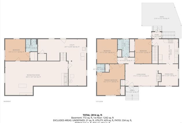 2726 Thorndale ST, Roanoke, VA 24015