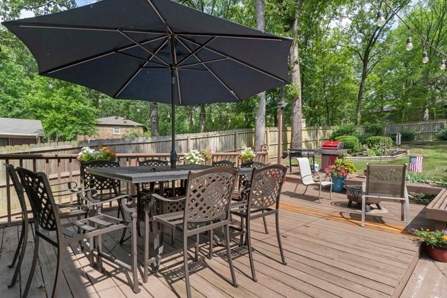 3005 Breckenridge Drive, Little Rock, AR 72227