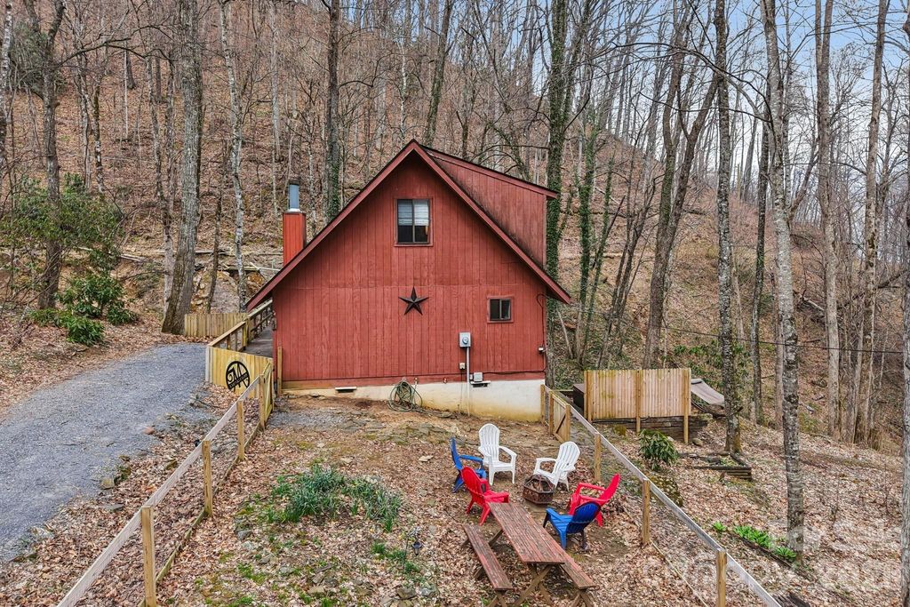 33 Fernbrook Road, Maggie Valley, NC 28751