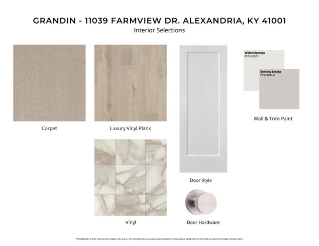 11039 Farmview Drive, Alexandria, KY 41001