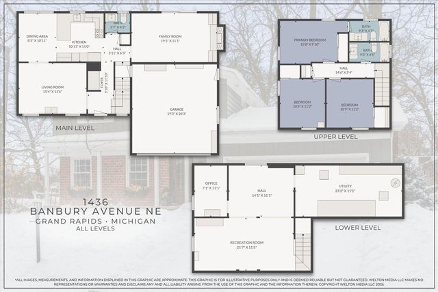 1436 Banbury Avenue, Grand Rapids, MI 49505