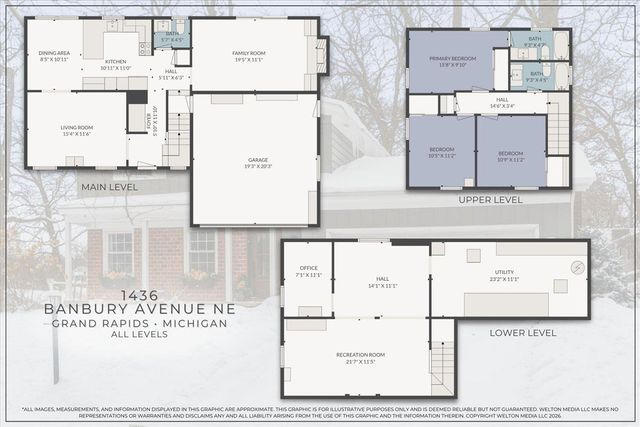 1436 Banbury Avenue, Grand Rapids, MI 49505