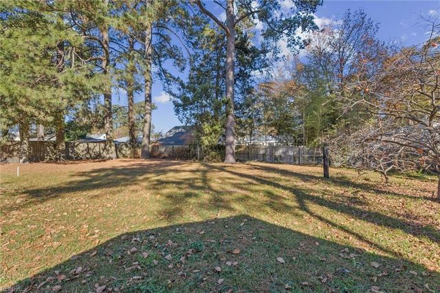 2320 Battery Park RD, Chesapeake, VA 23323