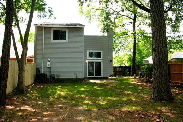 1429 Bridle Creek BLVD, Virginia Beach, VA 23464
