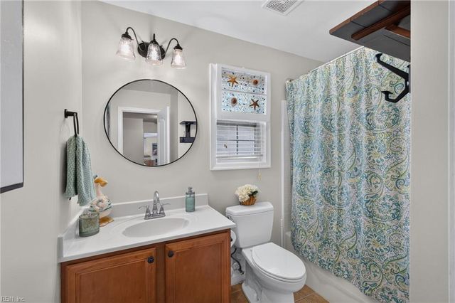 1032 Windward LN, Suffolk, VA 23435