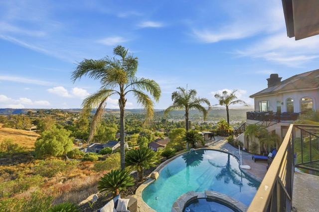 14040 Iris Lane, Poway, CA 92064