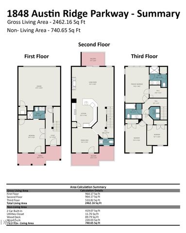 1848 Austin Ridge Parkway, Wake Forest, NC 27587