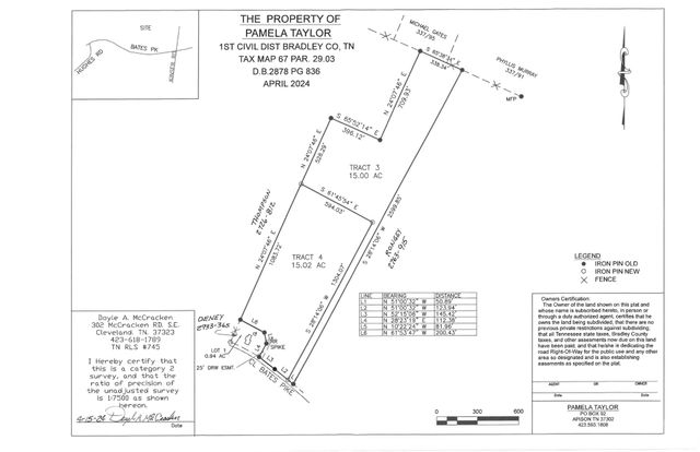3 Bates Pike, SE, Cleveland, TN 37323