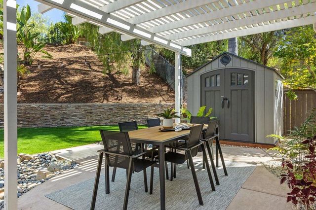 3236 Rancho Arroba, Carlsbad, CA 92009
