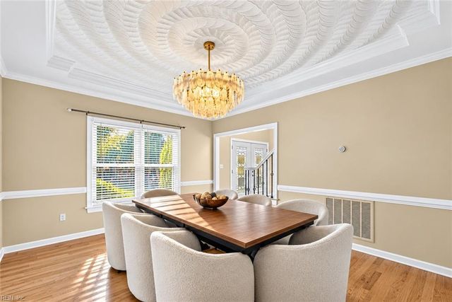 801 Keeling DR, Chesapeake, VA 23322