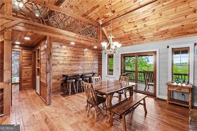 112 Eagles Nest Lane, Blue Ridge, GA 30513