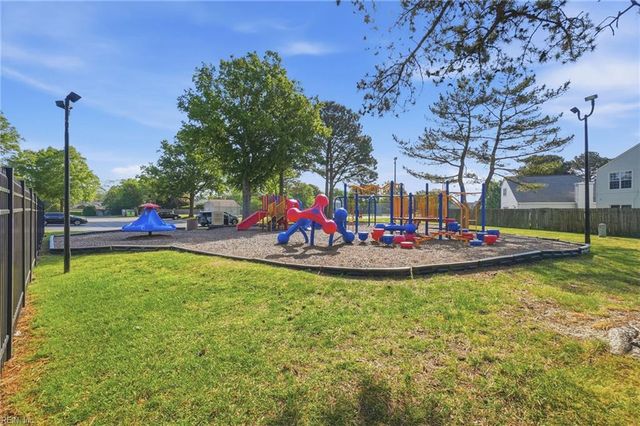 904 Prior CT, Virginia Beach, VA 23462