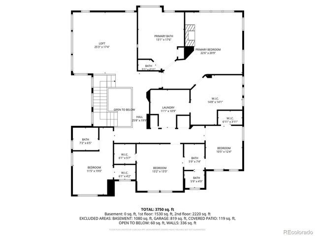 8843 Flattop St, Arvada, CO 80007