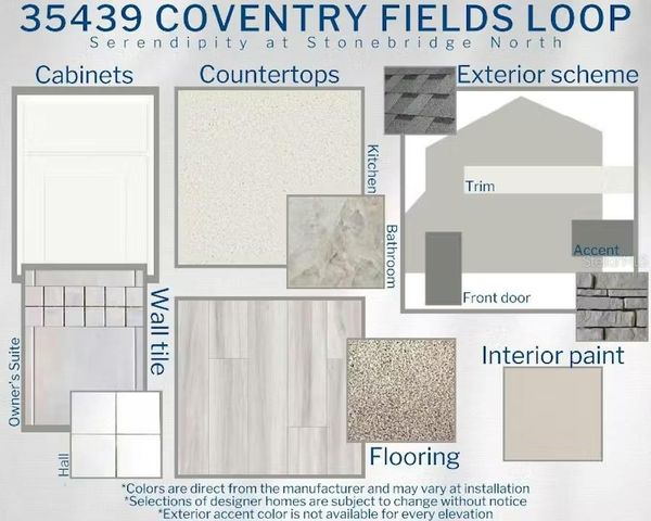 35439 COVENTRY FIELDS LOOP, Zephyrhills, FL 33541