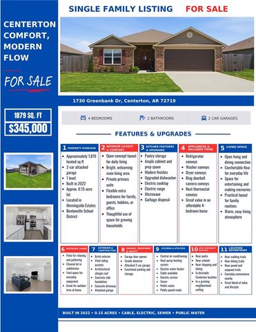 1730 Greenbank Drive, Centerton, AR 72719