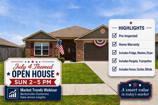 1730 Greenbank Drive, Centerton, AR 72719
