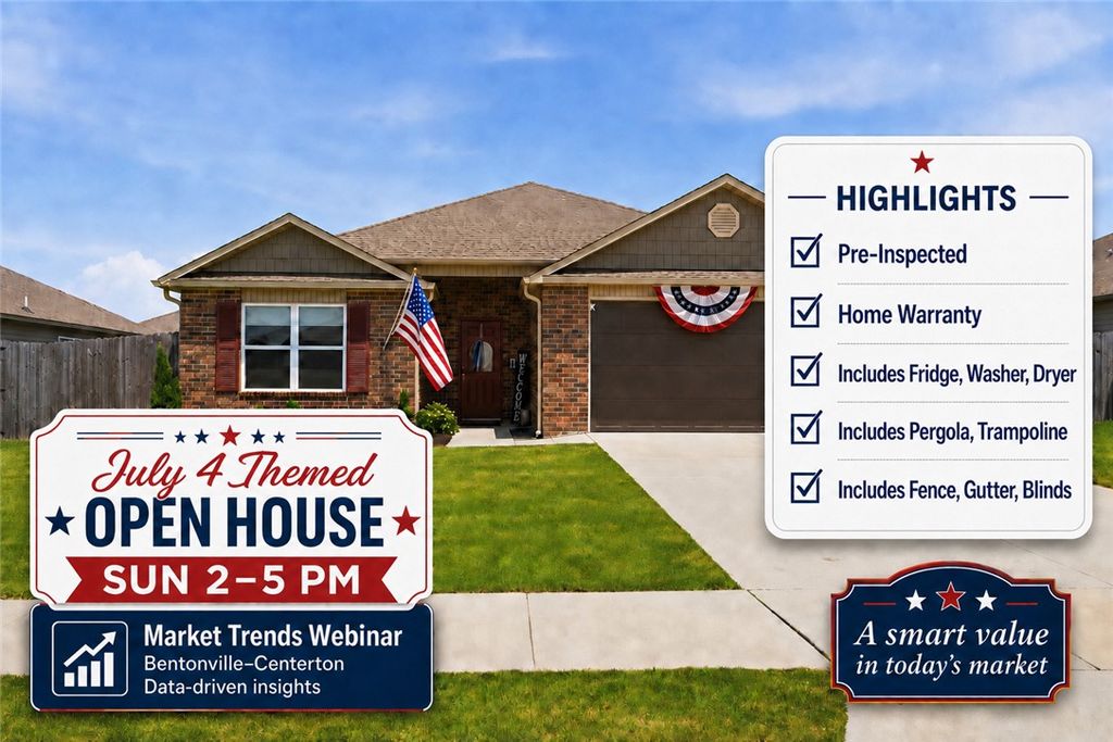 1730 Greenbank Drive, Centerton, AR 72719