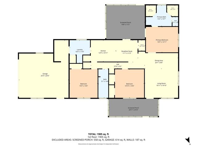 17590 State Highway 317, Moody, TX 76557
