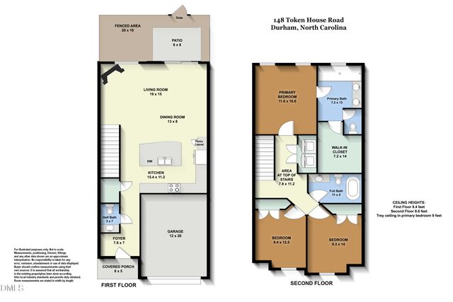 148 Token House Road, Durham, NC 27703