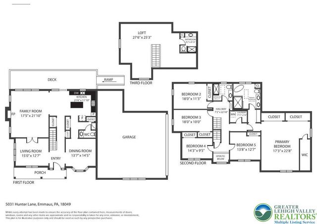 5031 Hunter Lane, Emmaus Boro, PA 18049