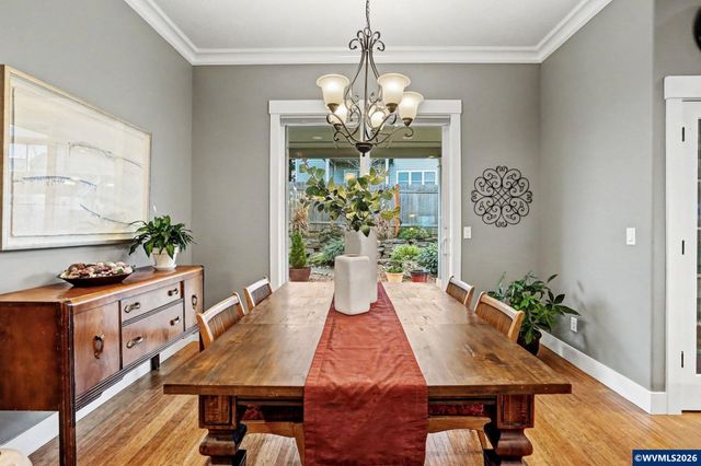 448 Eaglet St, Salem, OR 97304