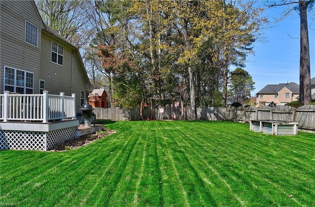 815 Denham ARCH, Chesapeake, VA 23322