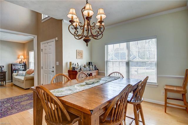 815 Denham ARCH, Chesapeake, VA 23322