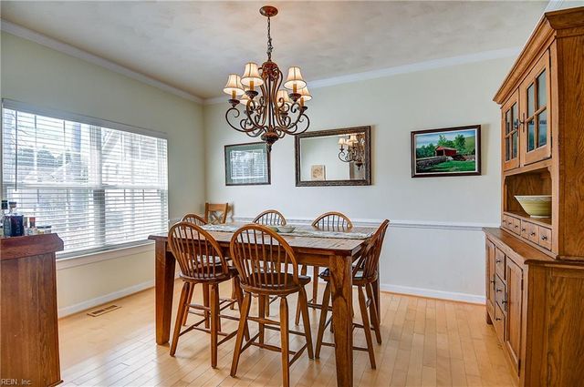 815 Denham ARCH, Chesapeake, VA 23322