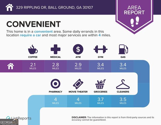 329 Rippling Drive, Ball Ground, GA 30107